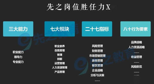 從酒店坍塌、信息泄露到食品安全 企業如何構建全鏈條安全管理體系