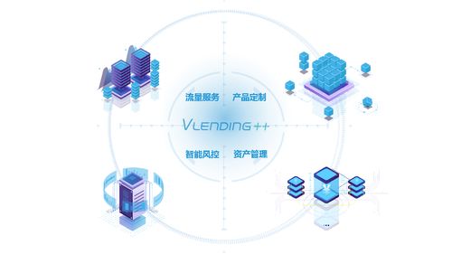 微米云服 金融科技新銳何以借圖文設(shè)計(jì)破局分羹？