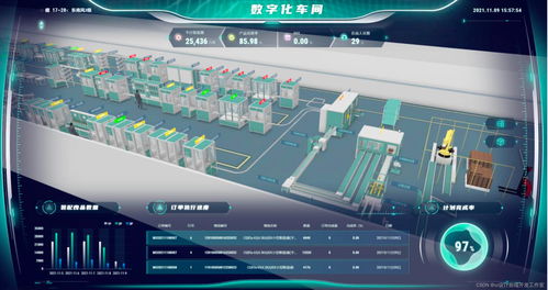 工業(yè) Web4.0 UI 風格 品質卓越的網絡技術服務新紀元